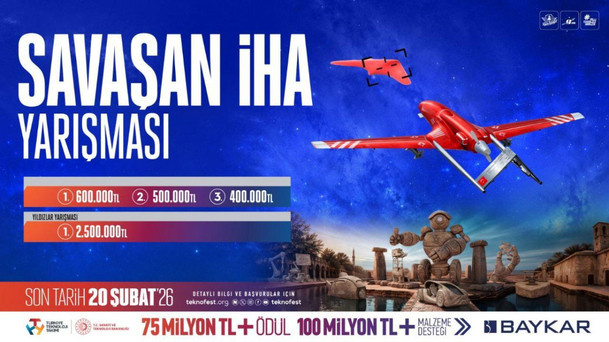 TEKNOFESTte Savaşan İHA Yarışması için başvurular başladı